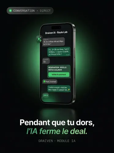 Créative automatisation IA